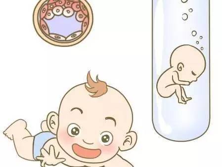 代生包成功代妈补偿